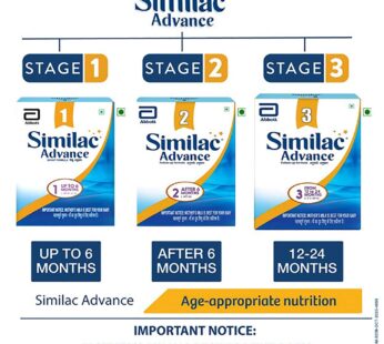 Set of Similac Advance Follow-up Formula Stage 1, 2 & 3- 400gm